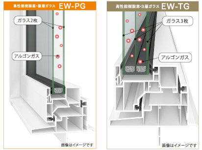 断熱性能