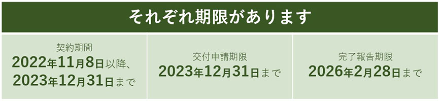2022年11月8日「こどもエコすまい支援事業」が新たにスタート！の画像